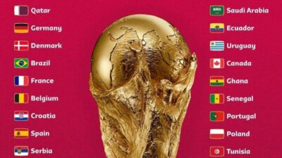 Berikut Jadwal Lengkap Babak Penyisihan Grup Piala Dunia 2022 Qatar