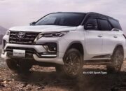 Ulasan Lengkap Toyota Fortuner 2024: Fitur Terbaru, Performa, dan Harga di Indonesia