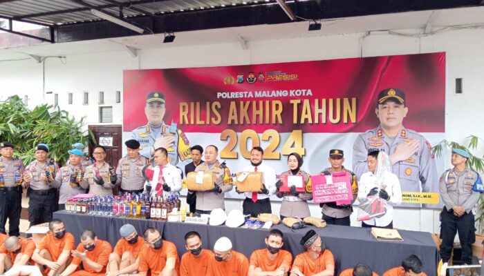 Polresta Malang Kota Tutup 2024 dengan Ribuan Kasus Kejahatan Terungkap