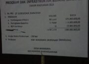 Dana DAK Sanitasi 500 Juta, Kades Maribaya : Itu Murni Kegiatan KSM