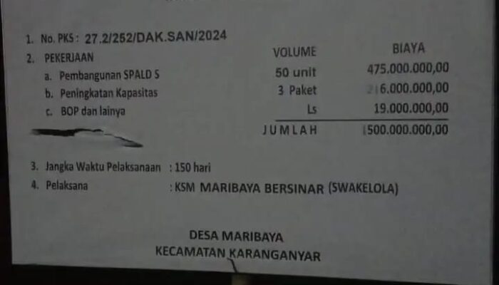 Dana DAK Sanitasi 500 Juta, Kades Maribaya : Itu Murni Kegiatan KSM