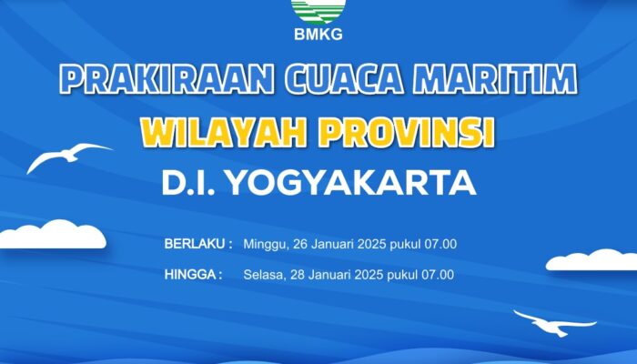 Ini Prakiraan Cuaca Yogyakarta Berlaku Hingga 28 Januari 2025