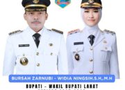 Burzah Sarnubi dan Widia Ningsih Resmi Dilantik Presiden Prabowo sebagai Bupati dan Wakil Bupati Lahat