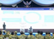 Menteri Nusron Beri Pembekalan Kepala Daerah di Magelang, Reforma Agraria hingga Percepatan RDTR untuk Investasi