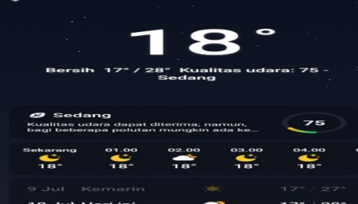 Suhu Turun Drastis di Malang, Siapkan Jaket Tebal Jika Ingin Liburan Nyaman