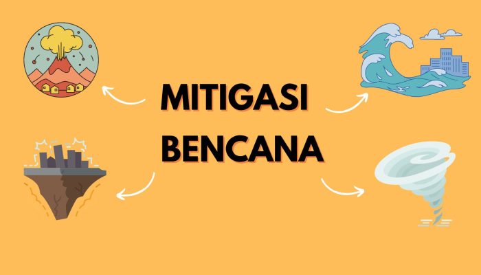 Pemda DIY Diharapkan Optimalkan Anggaran dan Sarpras Penanggulangan Bencana