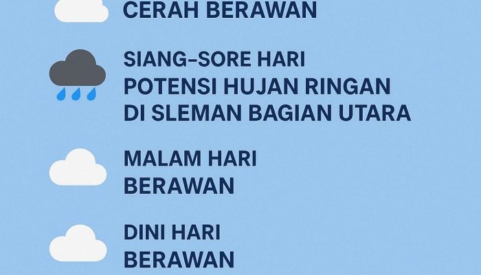Cuaca DIY Hari Ini, BMKG Prediksi Hujan Ringan Terjadi di Sleman Utara