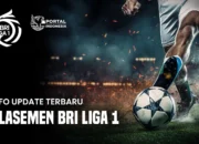 klasemen BRI liga 1