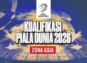 Klasemen Kualifikasi Piala Dunia Zona Asia 2026: Siapa Lolos & Siapa Menuju Playoff