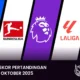 jadwal dan prediksi skor pertandingan pekan ini