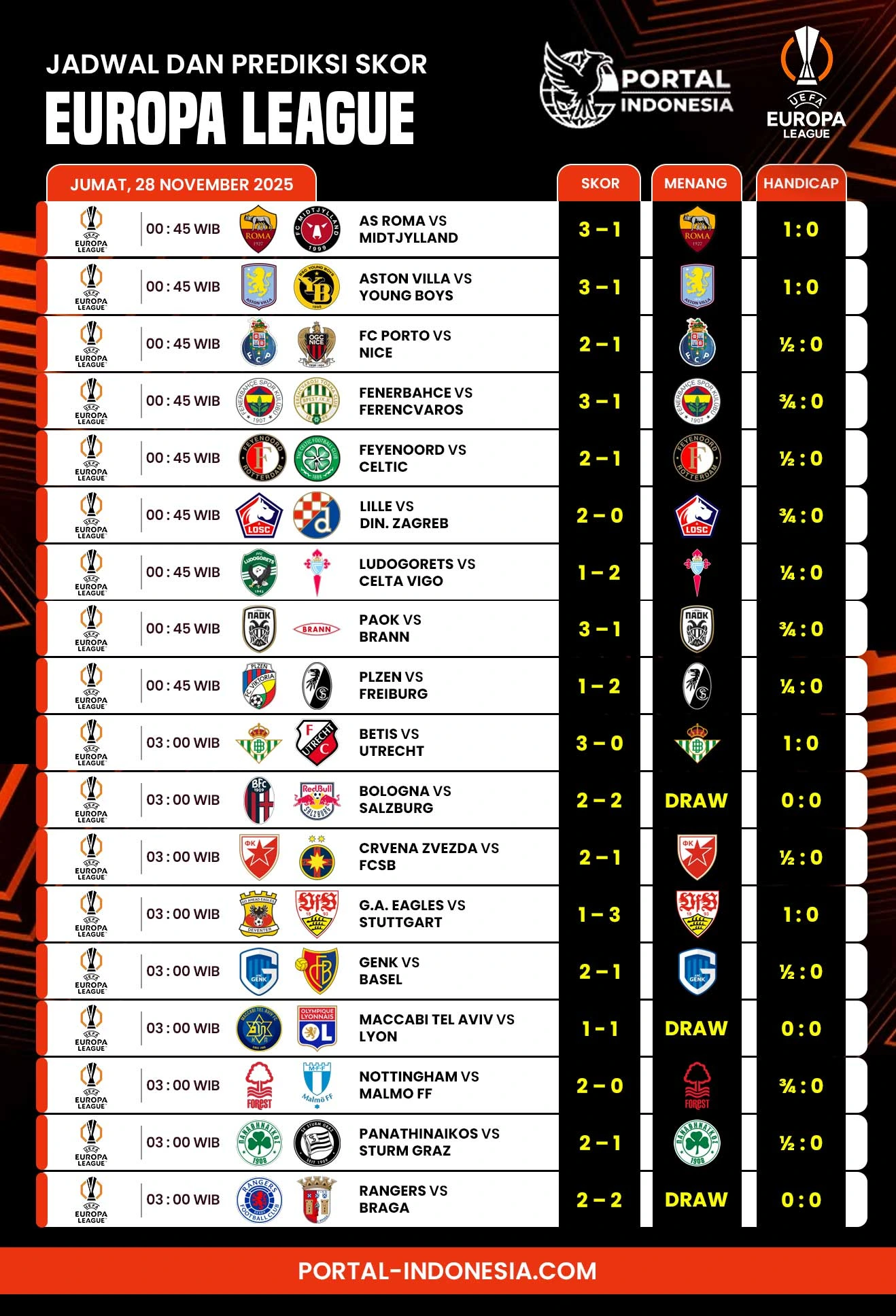 prediksi liga europa