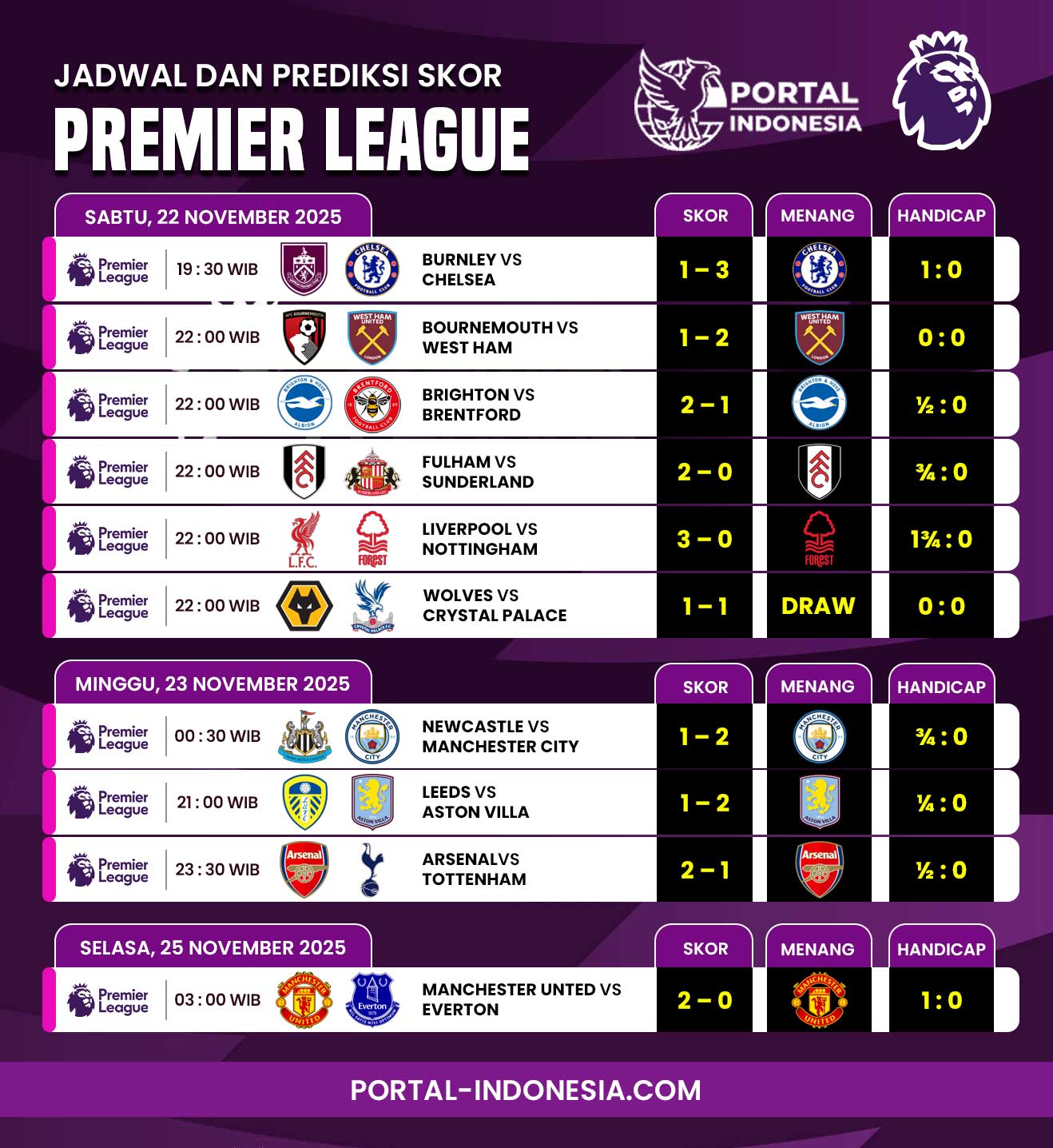 jadwal pertandingan liga inggris