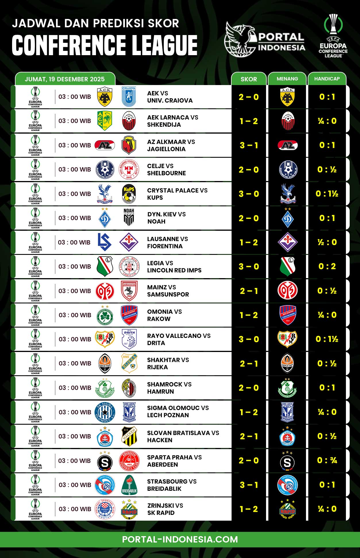 jadwal-conference-league-malam-ini