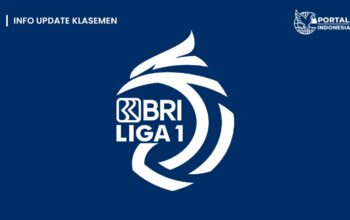Info Statistik Klasemen Liga 1 BRI Terupdate Hari Ini