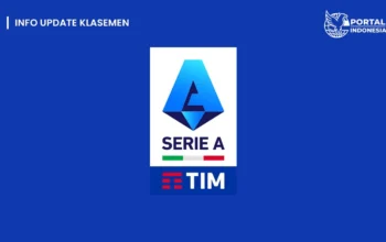 update klasemen serie a italia