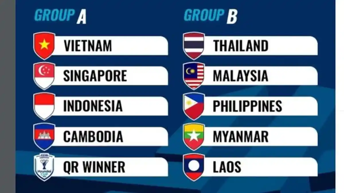 drawing piala aff 2026