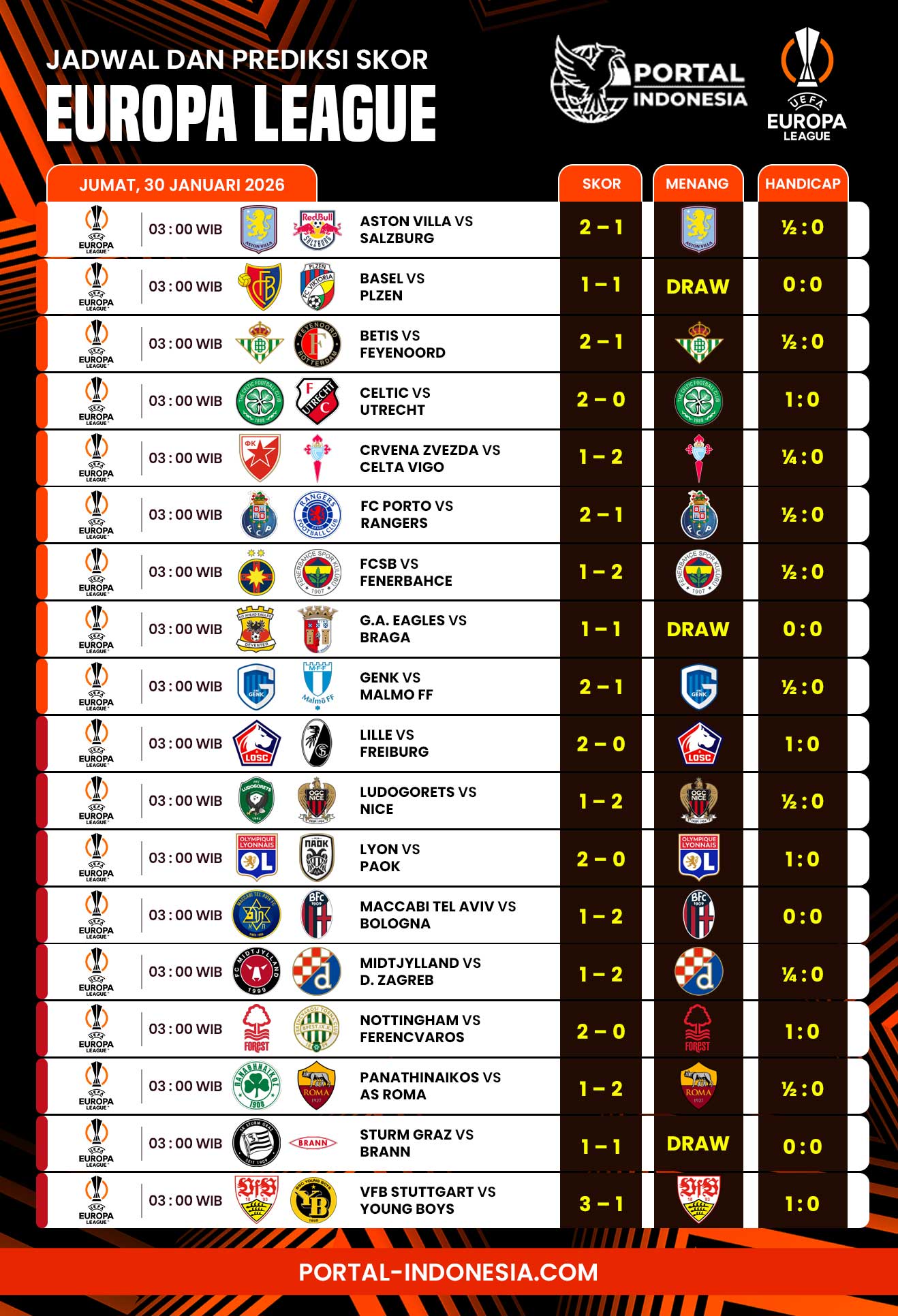 Jadwal-europa-league-malam-ini