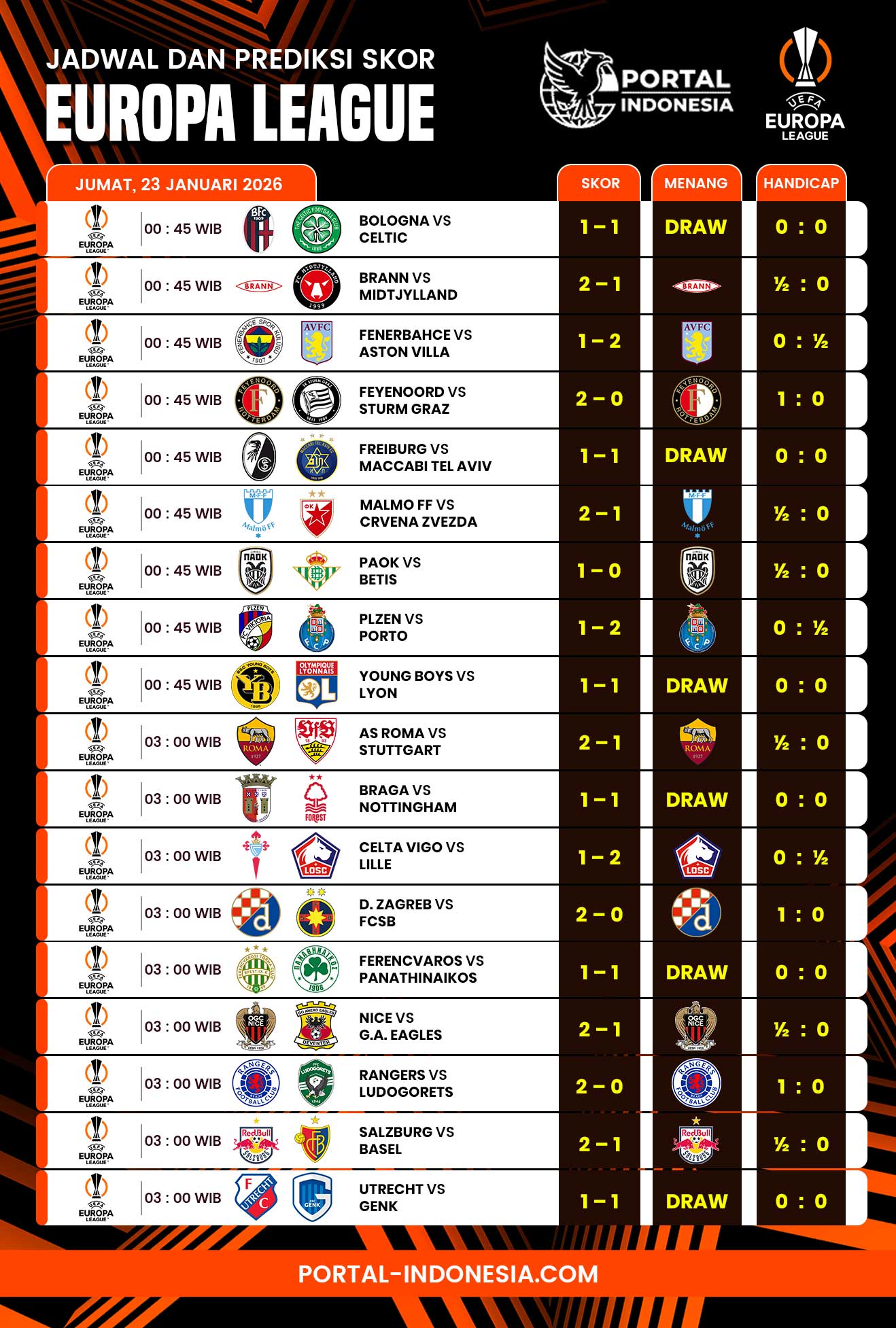 Jadwal-europa-league-malam-ini