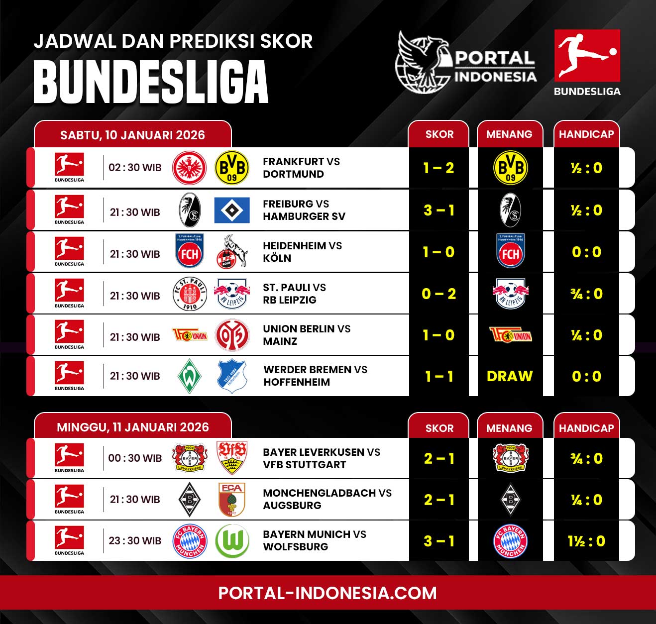 prediksi bola bundesliga