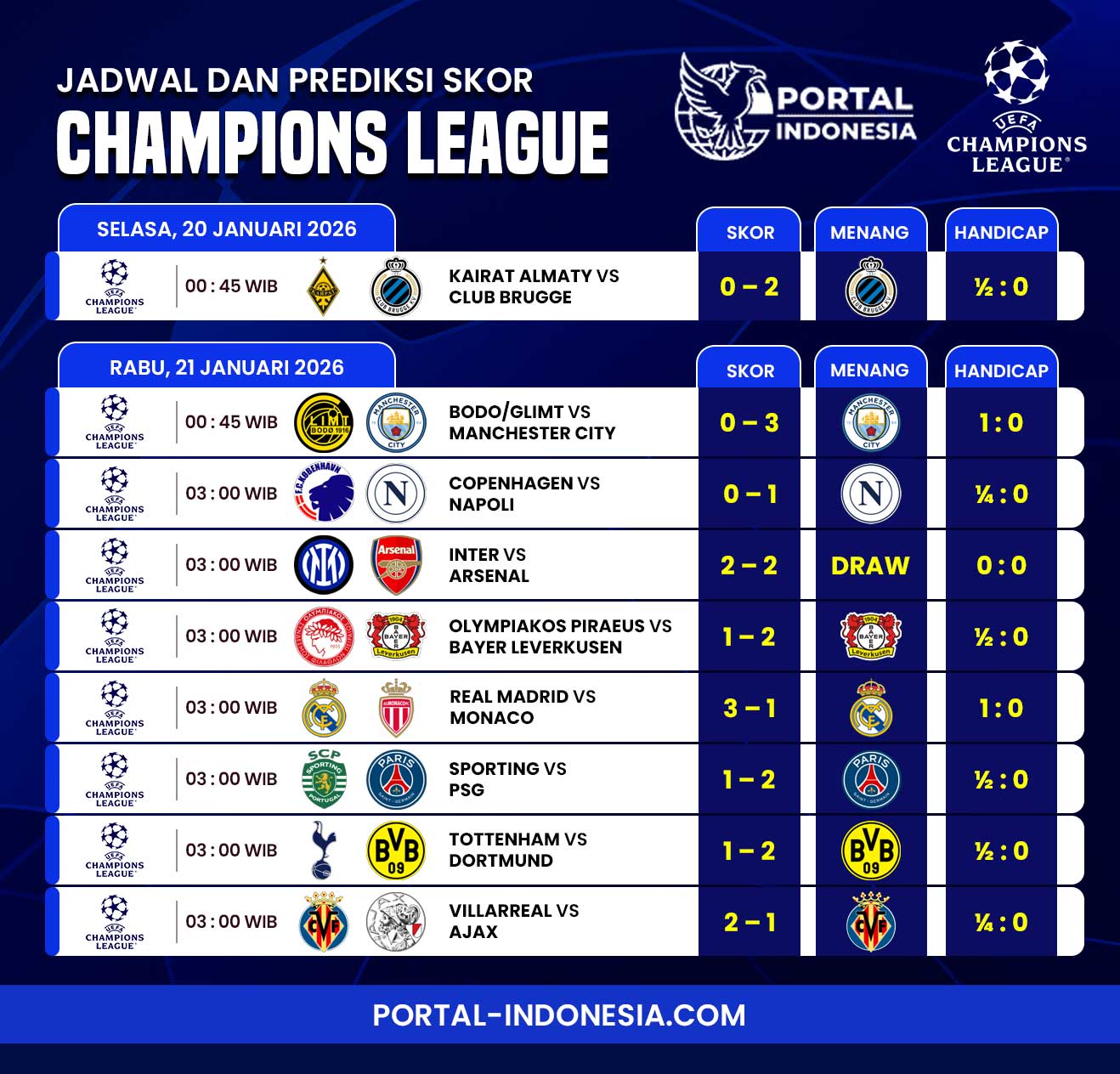 jadwal-champions-league-malam-ini