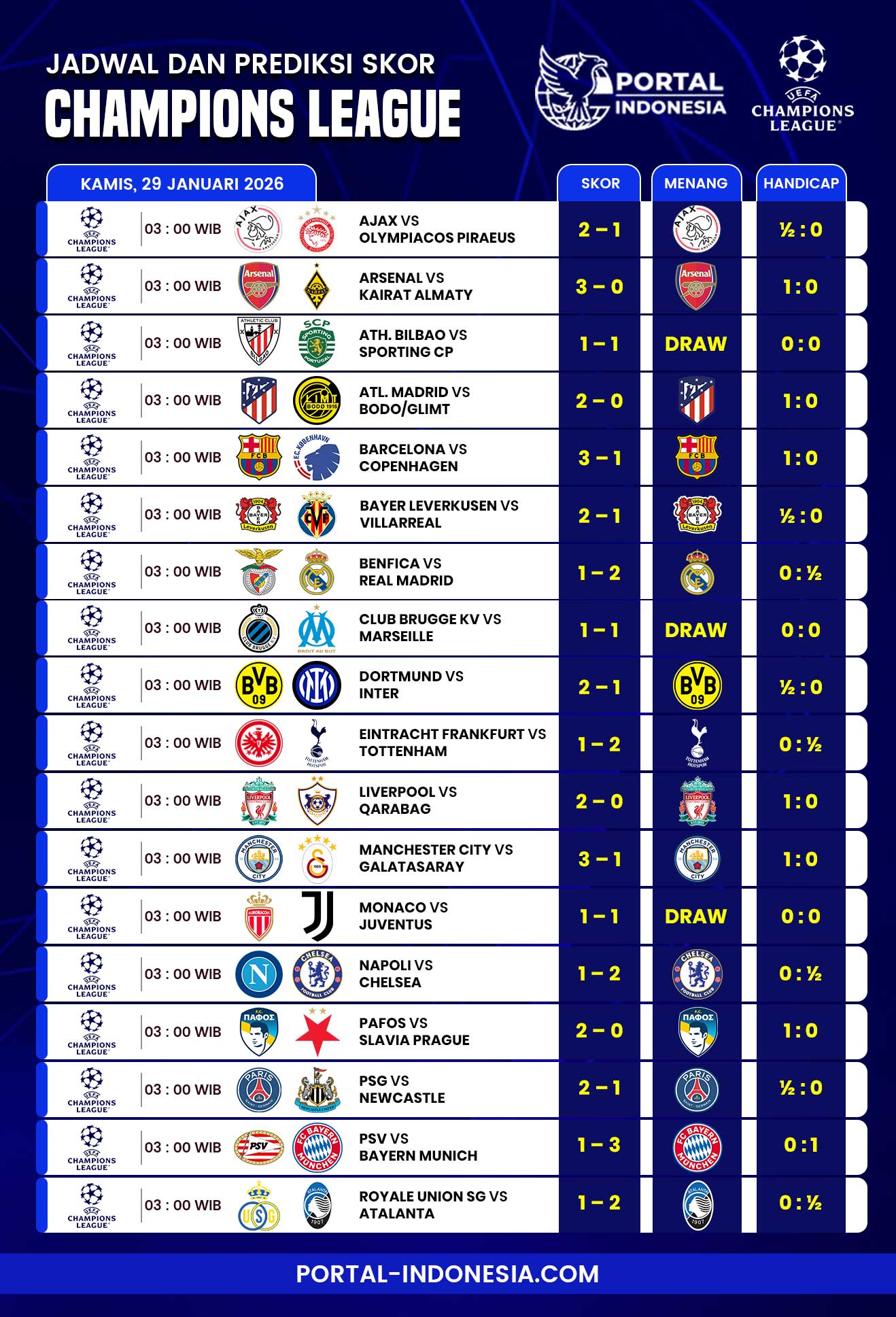 jadwal-pertandingan-champions-league