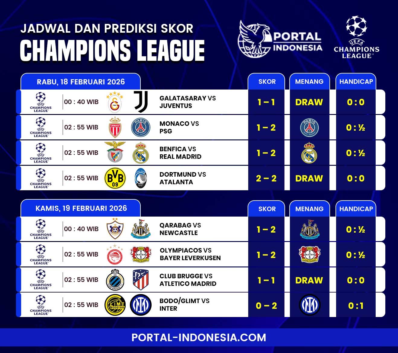 Jadwal-prediksi-Champions-League-malam-ini