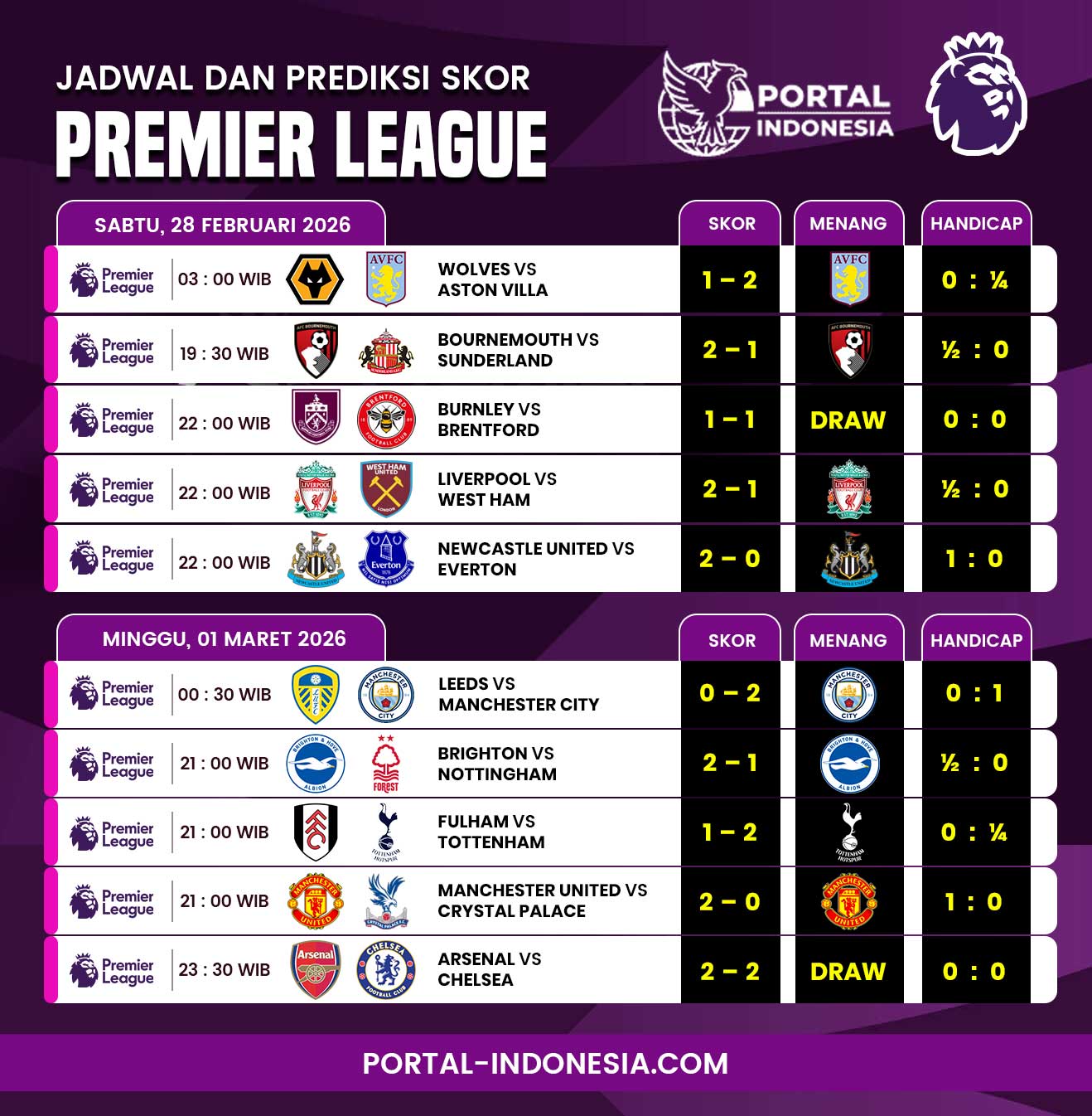 jadwal liga inggris malam ini