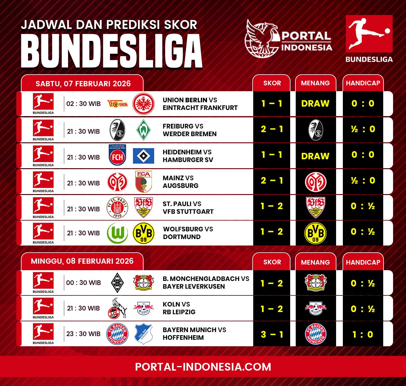 jadwal pertandingan bundes liga malam ini