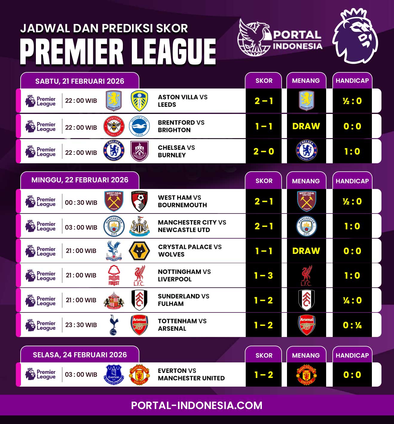 jadwal-premier-league-minggu-ini