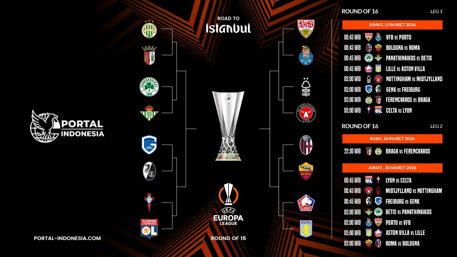 Europa-league-round-of-16