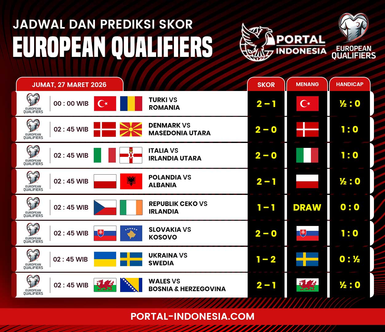 Jadwal-kualifikasi-piala-dunia-zona-eropa-malam-ini