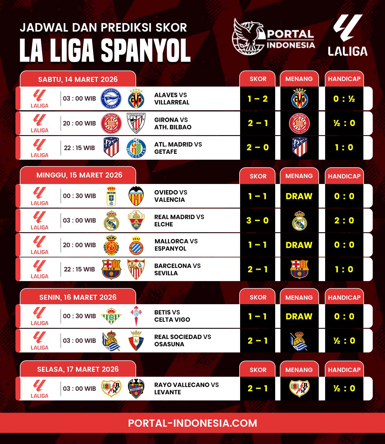 jadwal la liga poster jadwal dan prediksi pertandingan LaLiga pekan ini