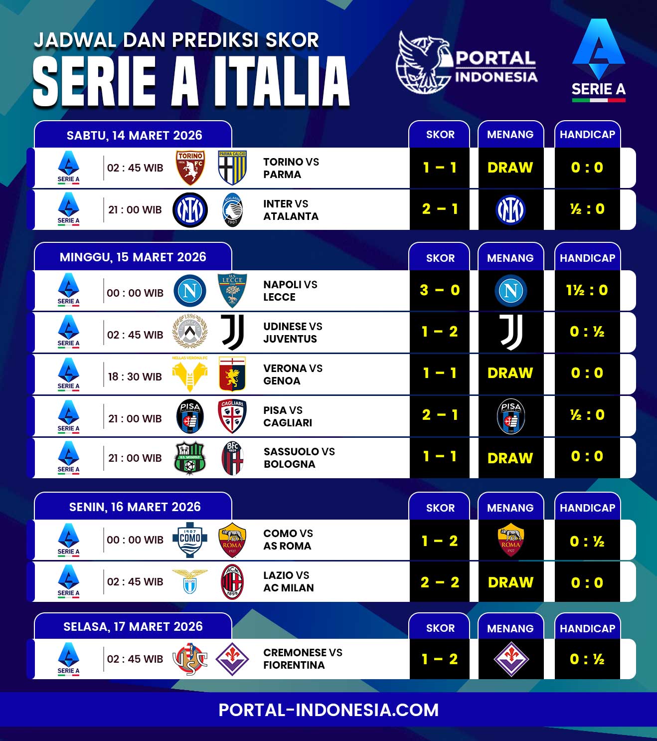 jadwal pertandingan Serie A poster jadwal dan prediksi skor Serie A 14 sampai 17 Maret 2026