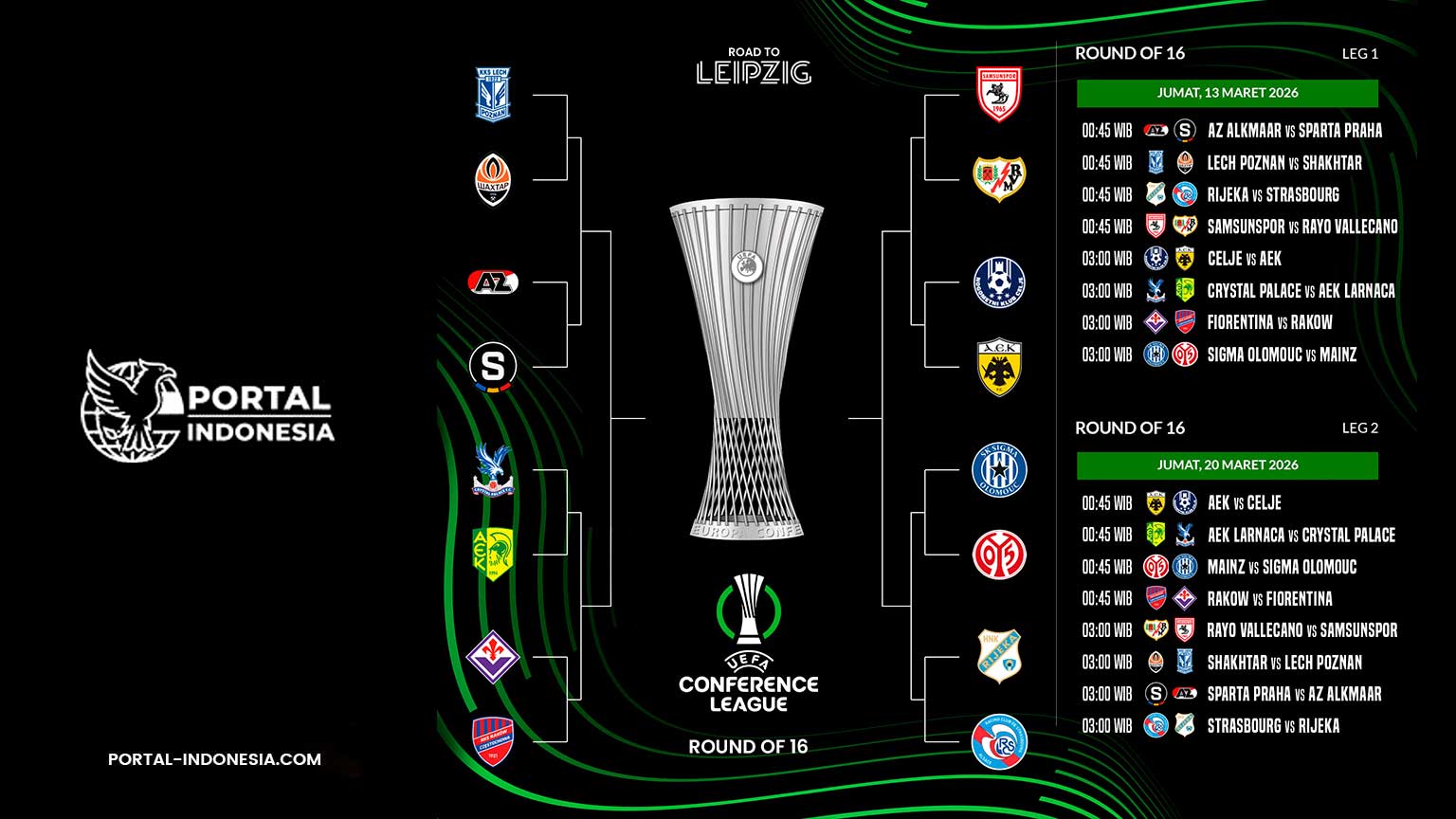 Uefa-Conference-League-round-of-16-2026