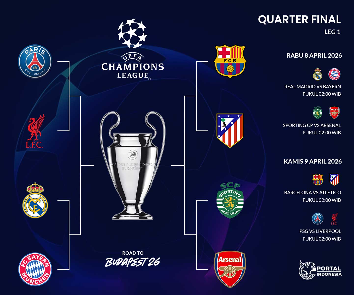 jadwal-dan-prediksi-champions-league-quarter-final-leg-1