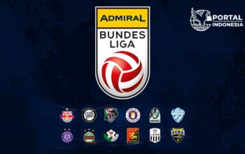 liga austria dan bundesliga austria sistem kompetisi dua fase