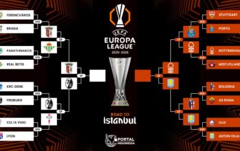 Europa-League-Semifinal