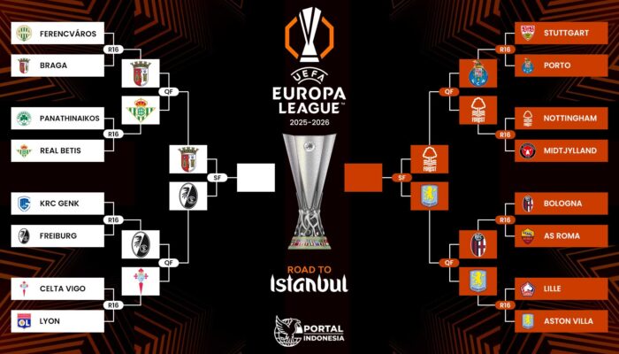 Prediksi Semifinal Europa League: Aston Villa Paling Siap, Braga dan Freiburg Siap Saling Kunci