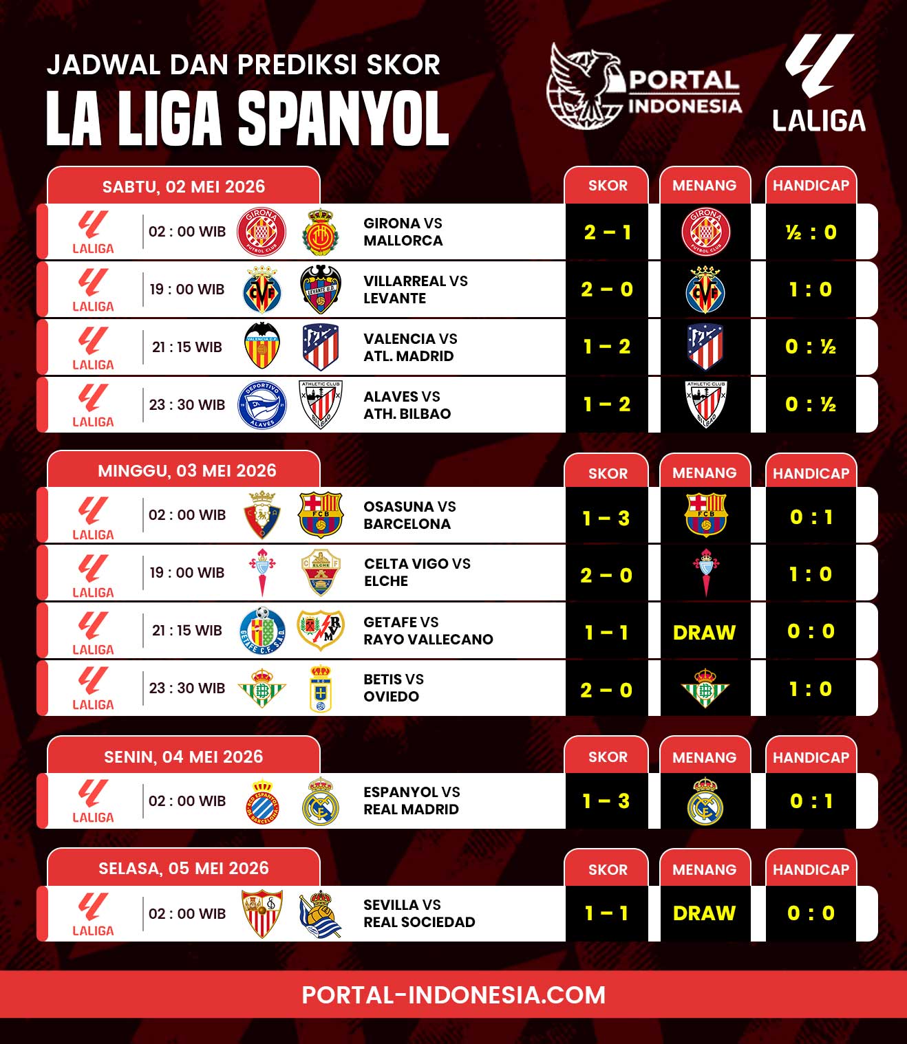 Jadwal-prediksi-la-liga-malam-ini