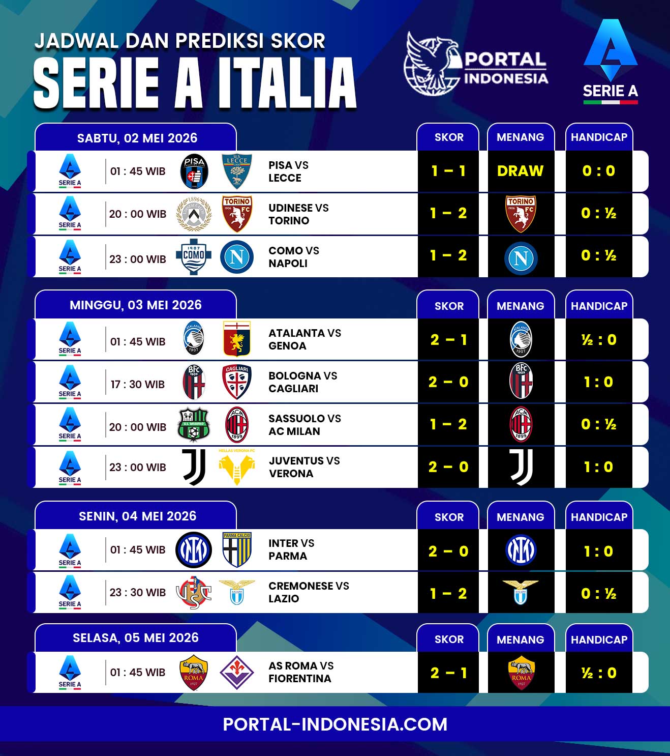 Jadwal-prediksi-serieA-malam-ini
