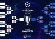 Semifinal_Liga_Champions_2026_jadwal_pertandingan,_tanggal,_dan