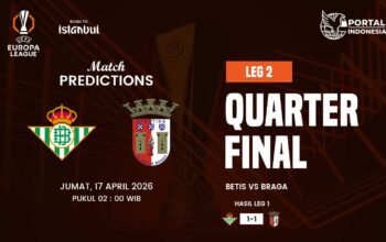 betis-vs-braga-europa-league-leg-2