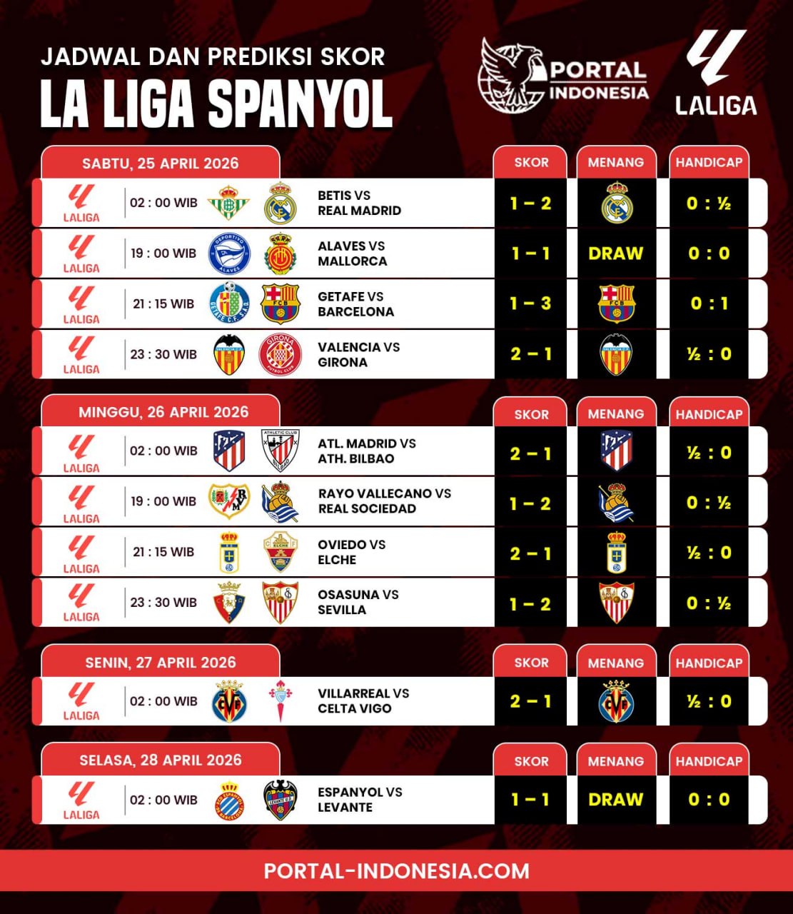prediksi la liga malam ini jadwal dan prediksi skor