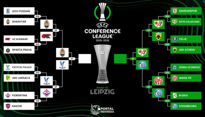 Prediksi Semifinal Conference League: Crystal Palace dan Strasbourg Sedikit Unggul, tetapi Dua Leg Ini Masih Sangat Terbuka