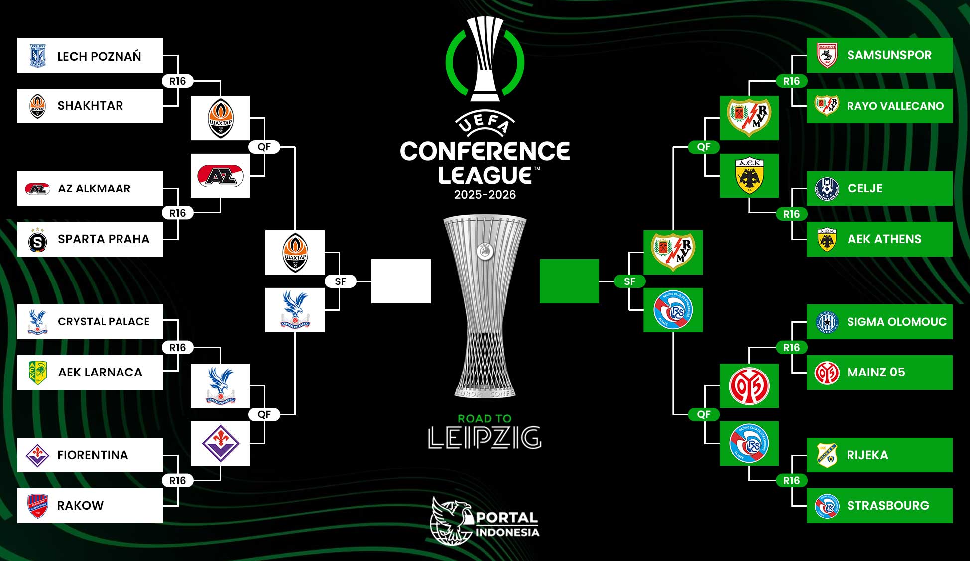 conference-league-semifinal