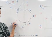 Football Tactics Board - Strategy