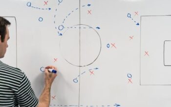 Football Tactics Board - Strategy