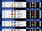 jadwal-dan-prediksi-bri-super-league