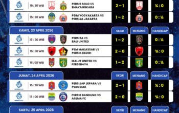 jadwal-dan-prediksi-bri-super-league