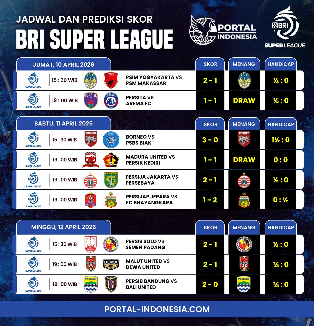 jadwal-prediksi-bri-super-league-10-april---12-april-2026